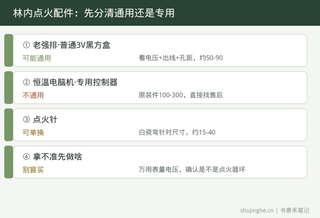 林内热水器点火配件是专用还是通用、先换哪个