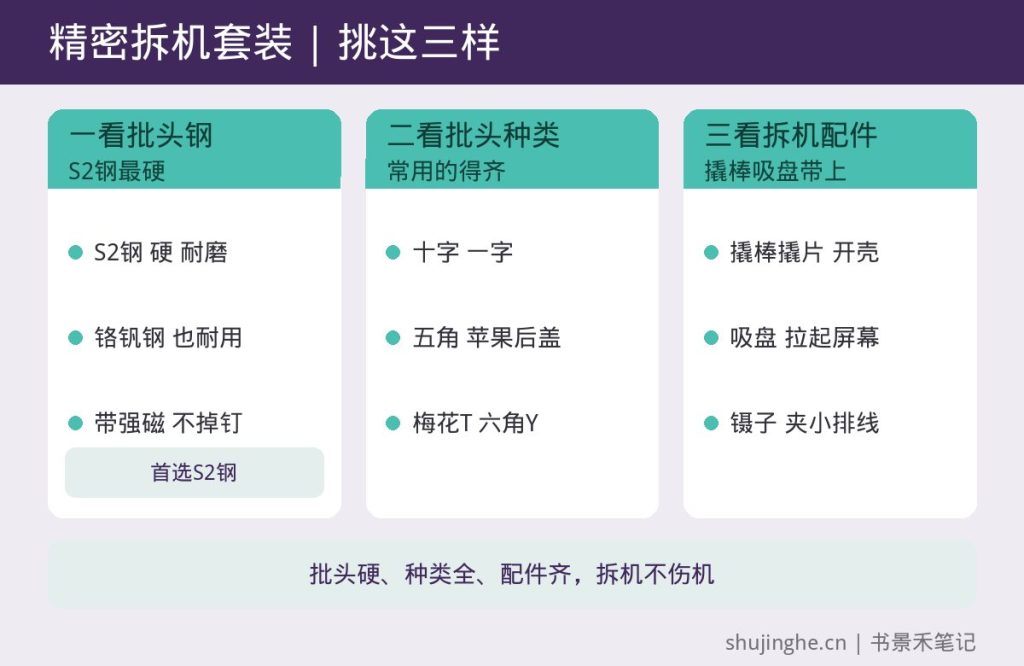 精密拆机螺丝刀套装按批头钢材、批头种类、拆机配件三个要点怎么选