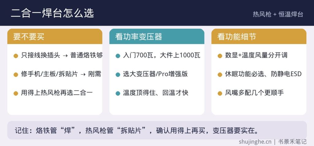 二合一热风枪拆焊台选购要点与热风枪焊台区别