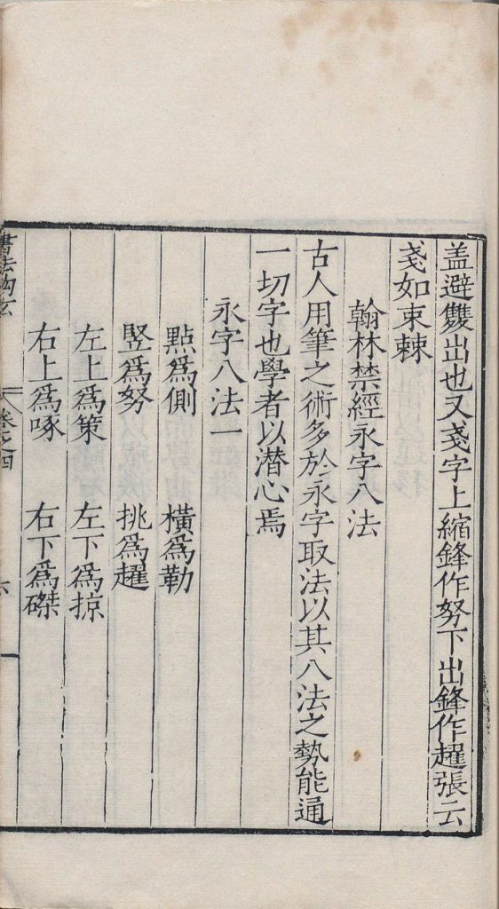 书法钩玄卷四翰林禁经永字八法,侧勒努趯策掠啄磔八法及用笔法口诀明刻本